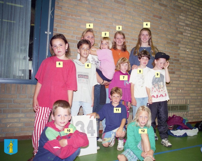 1996-34-||https://www.heemkundekringbakelenmilheeze.nl/files/images/kindervakantieweek-1996/1996-34-_128.jpg?t=1706127049